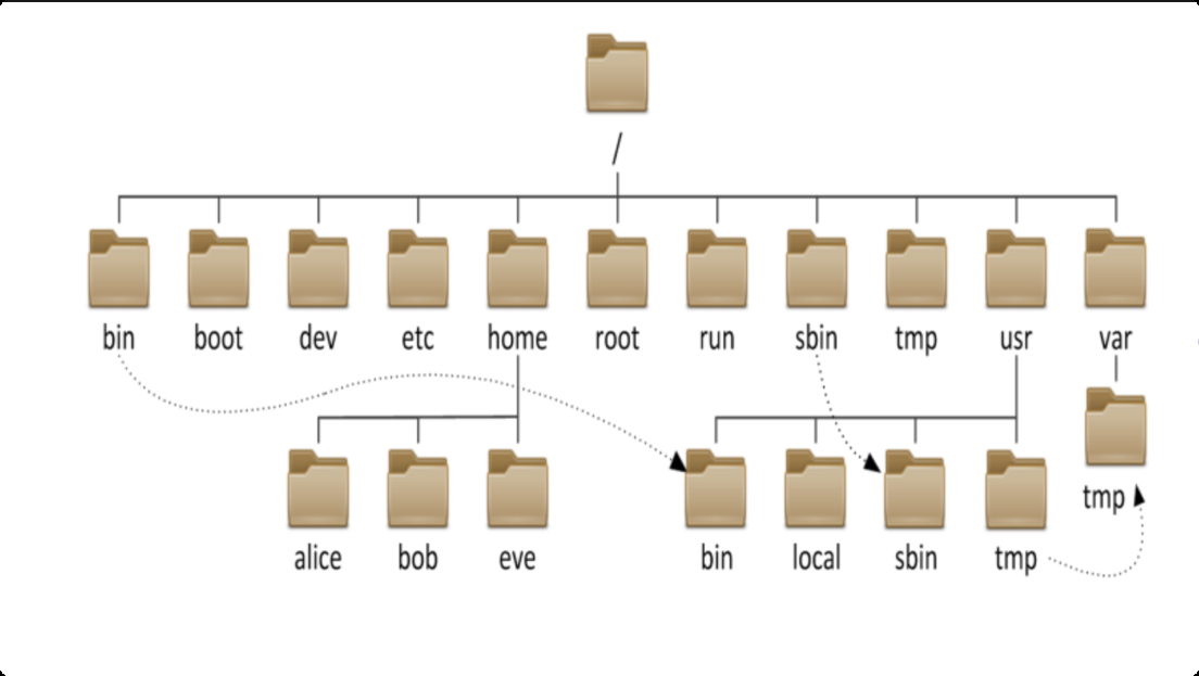 image-20260906150822673