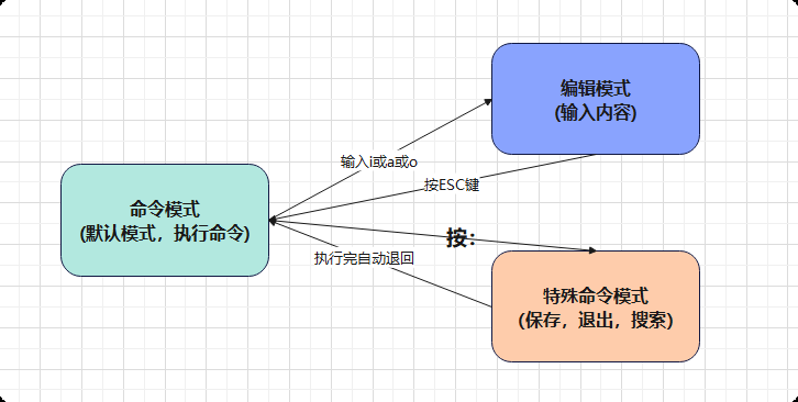image-20260907202342163
