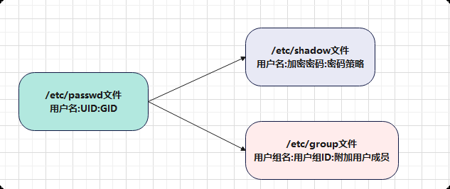 image-20260909161005655