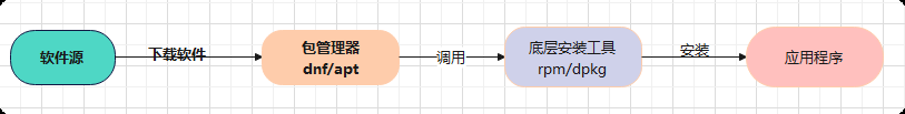 image-20260910143210047